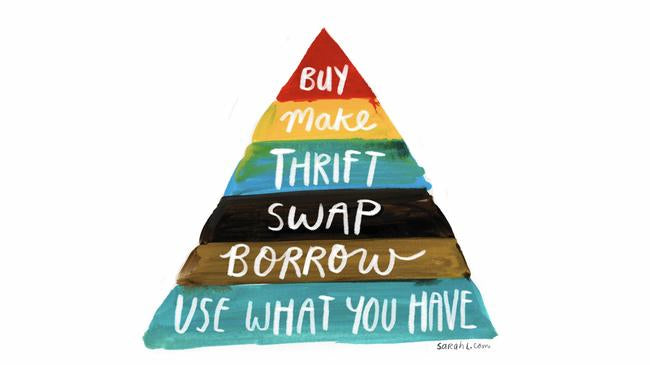 WHY IS PRE-LOVED FASHION TRENDING GLOBALLY? - Ciceroni