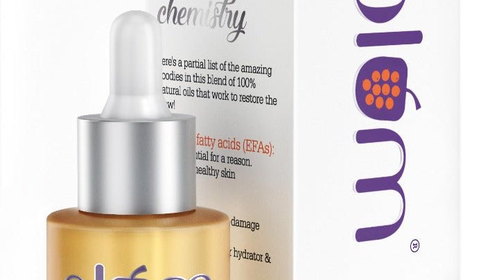 Winter Essentials- Ciceroni’s December Beauty Edit - Ciceroni