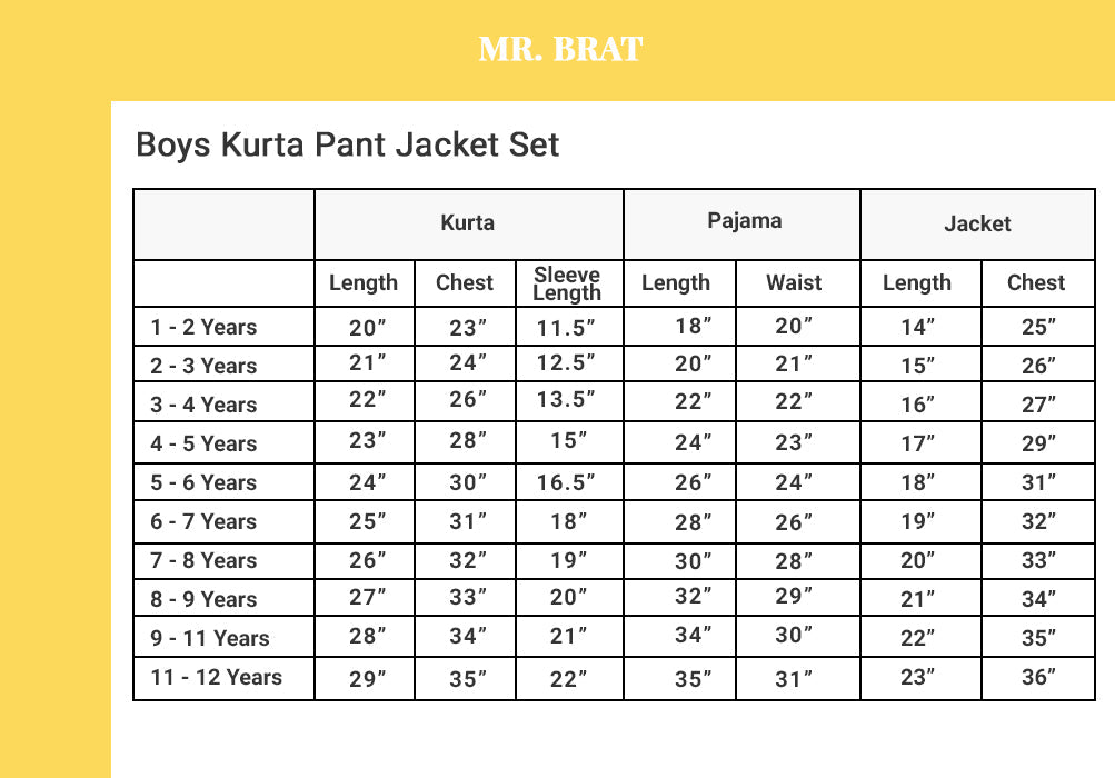 Boys Kurta Pant Jacket Set - CiceroniMr. Brat