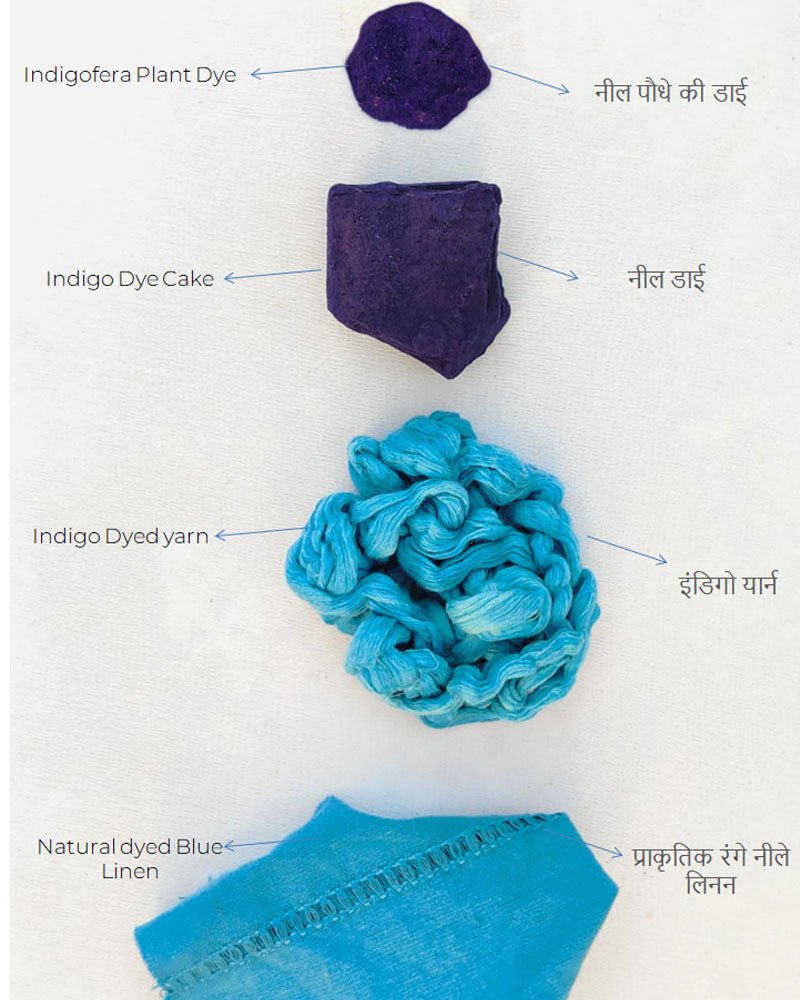 Linen Tunic Dress - CiceroniDressesSonica Sarna