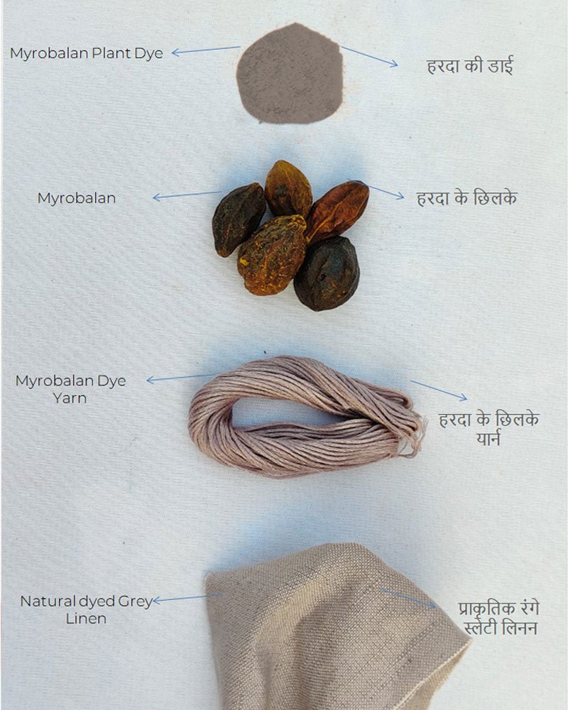 Unisex Grey Linen Shirt - CiceroniShirtSonica Sarna